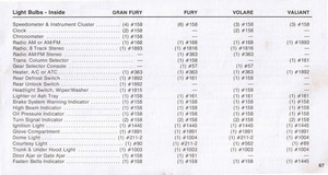 1976 Plymouth Owners Manual-67.jpg